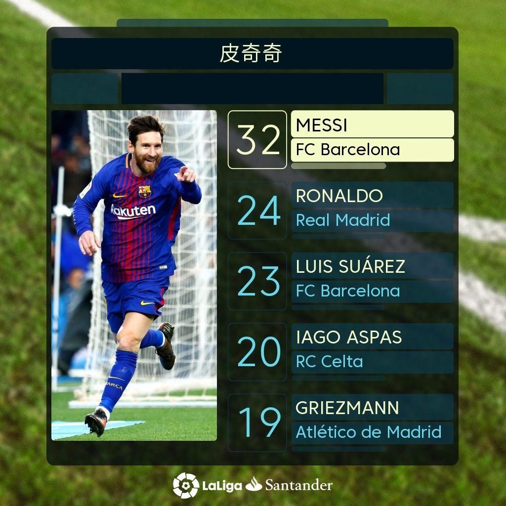 仅是技