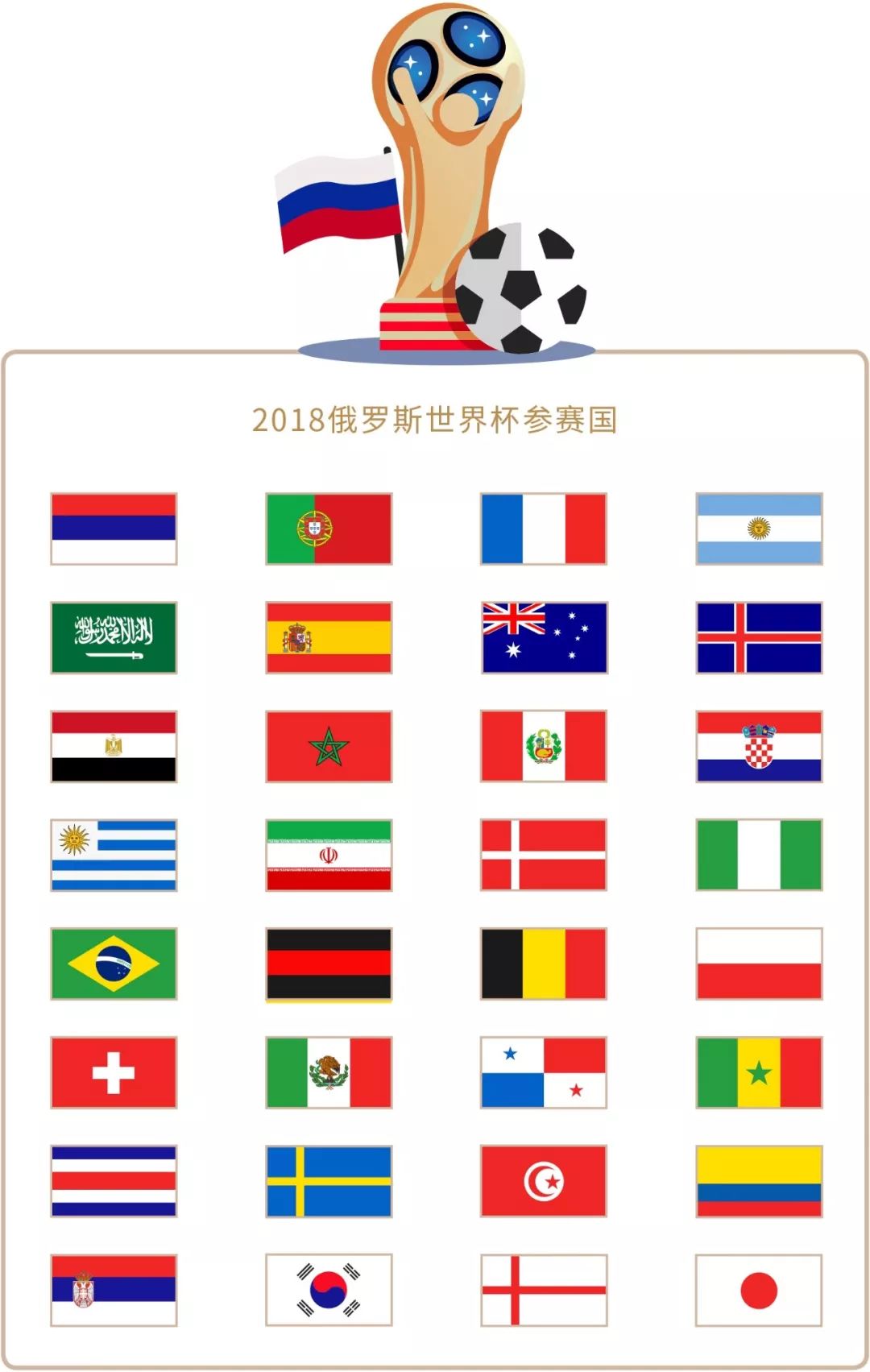球队锋线不